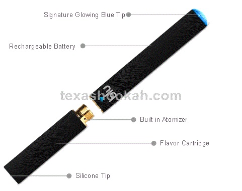 Blu Electronic Cigarette