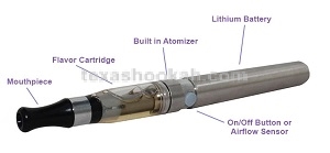 E-Cig / E-Hookah Parts